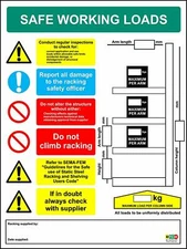  Safe working loads cantilever racking signs 