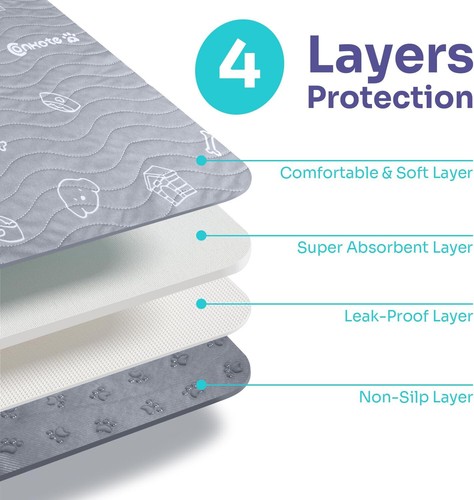48" X 60" Reusable Pee Pads for Dogs Extra Large, Heavy Absorbency Washable Pee - Picture 32 of 41