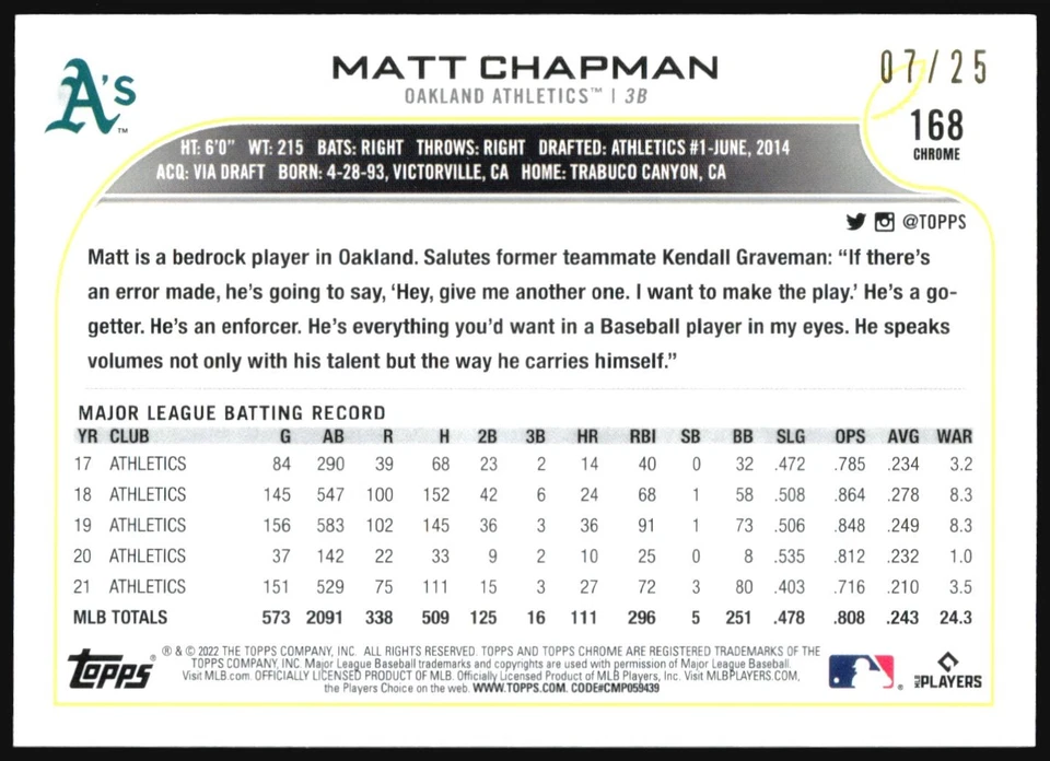 2022 Topps Chrome Sonic Pulse MATT CHAPMAN Orange Refractor /25 #168 - Image 2 of 2