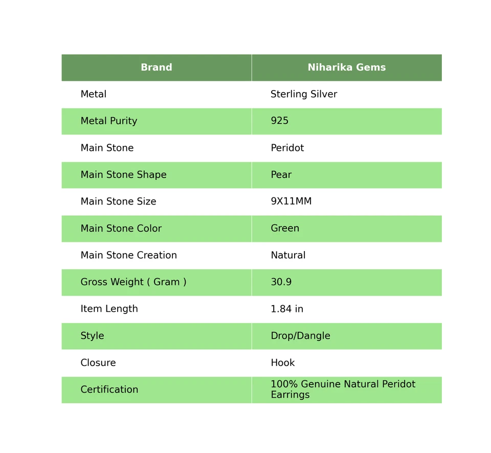 925 Silver Pear Natural Peridot Cyber Monday Dangling Sister Hook Boho Earrings - Image 2 of 4