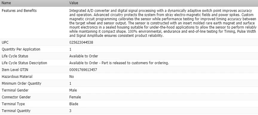 Sensor de posición del árbol de levas estándar - derecho para Nissan NP300 2012 Foto 4 de 4