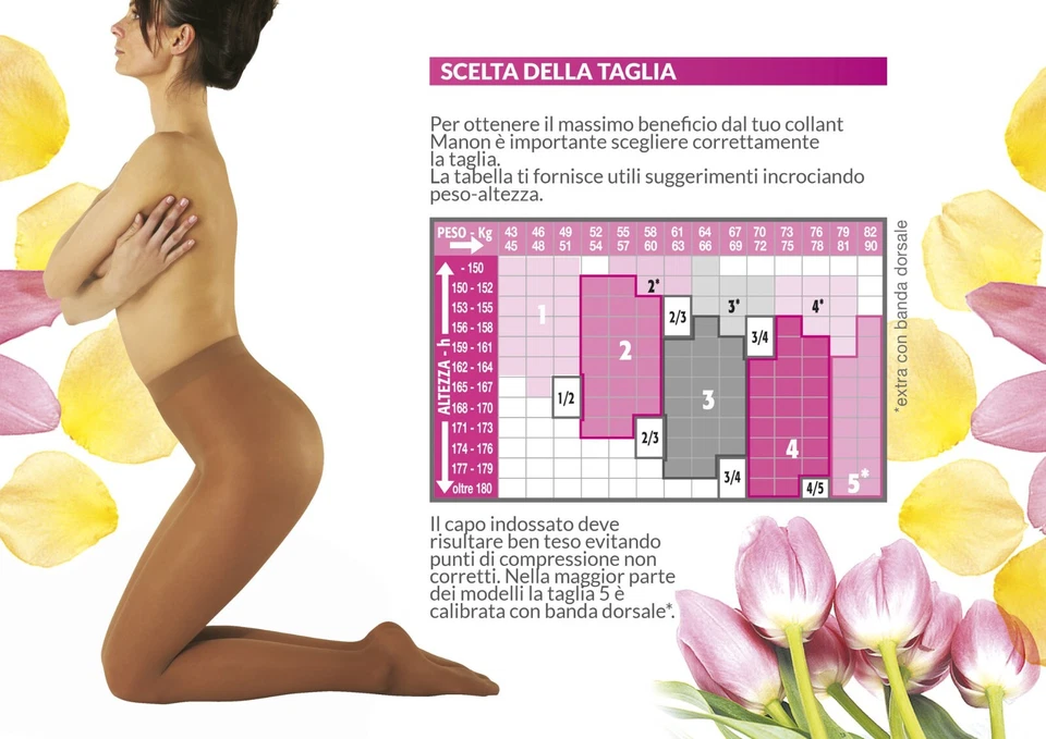 Collant a COMPRESSIONE GRADUATA forte media 140 70 den denari per donna calze - Immagine 3 di 4