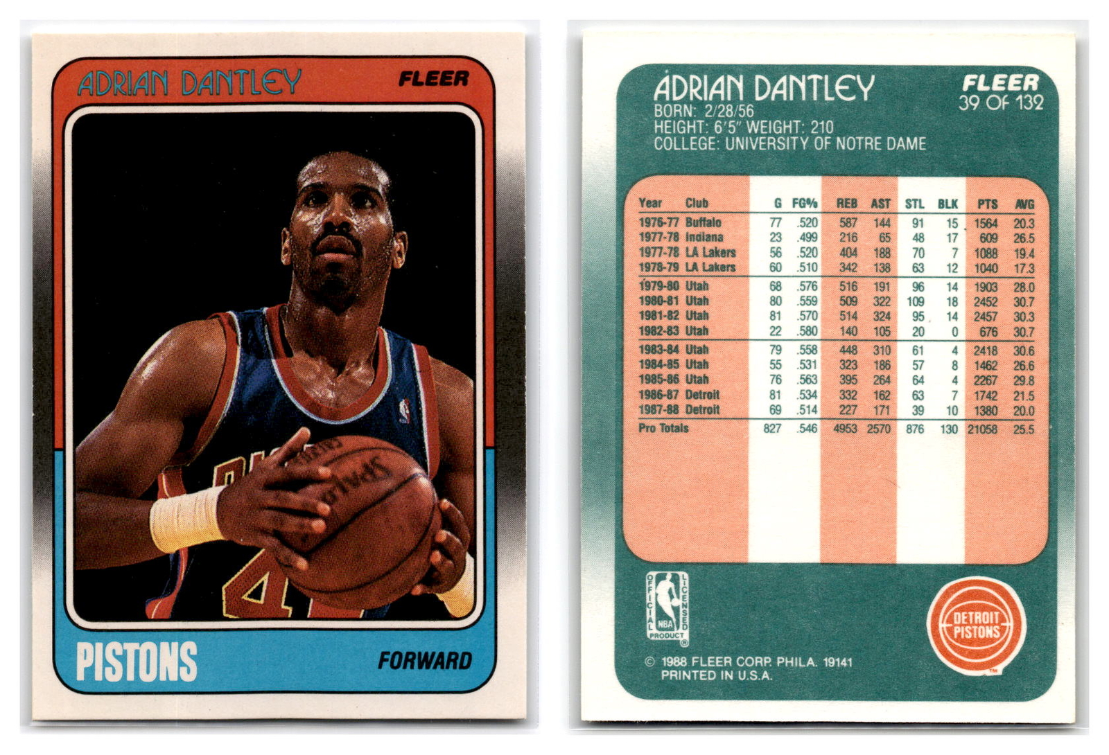 1988-89 Fleer Basketball #39 Adrian Dantley - Detroit Pistons