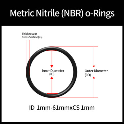 O-Ring Dichtringe 150 X 5 Mm – NBR 70, 2 Stück, DIN 3771, Für Öl, Wasser & Mineralöle, –30 Bis +100 °C