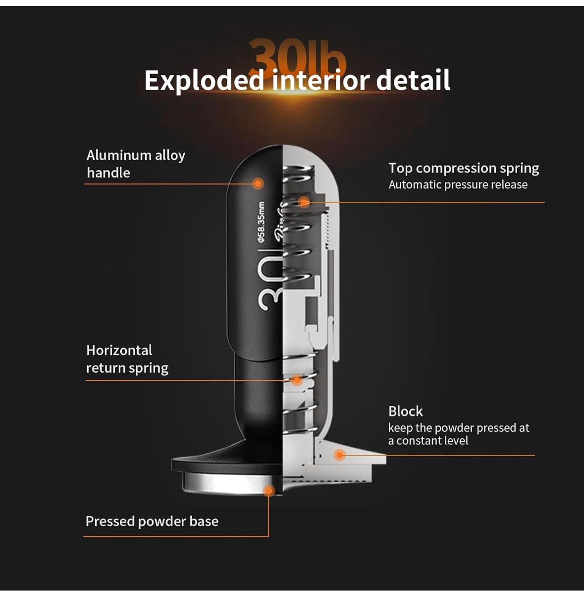 Espresso 51 mm Premium Barista Coffee Tamper w/ Constant 30lb Calibrated Tamper