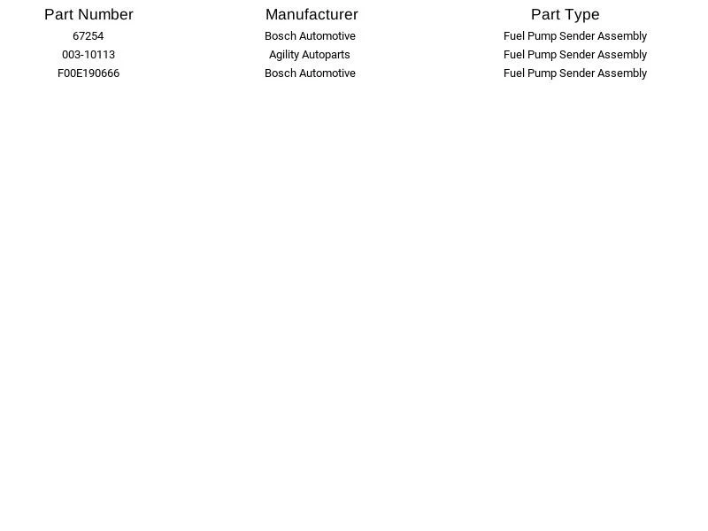 Remetente de bomba de combustível Airtex E2272S para Ford Lincoln Mercury Crown Victoria 1998-2000 - Imagem 3 de 4
