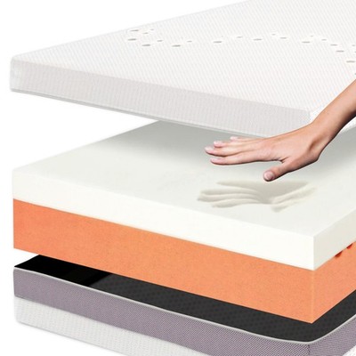 Viscomaxx 700 Pro Premium Visco Schaum Matratze Thermo Memory Foam 7-Zonen
