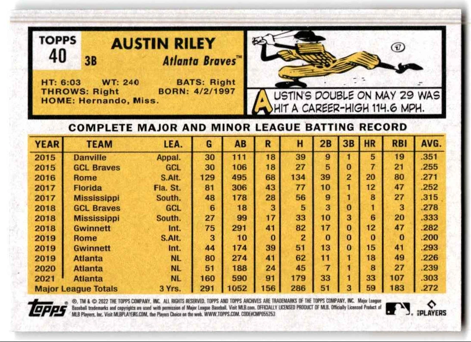 2022 Topps Austin Riley Baseball Cards #40 - Image 2 of 2