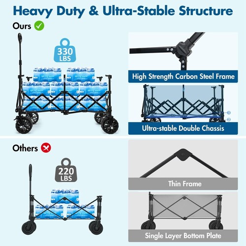 VILLEY Carrello Pieghevole Resistente 220L Esteso Pieghevole Utilità Carrelli - Foto 6 di 11