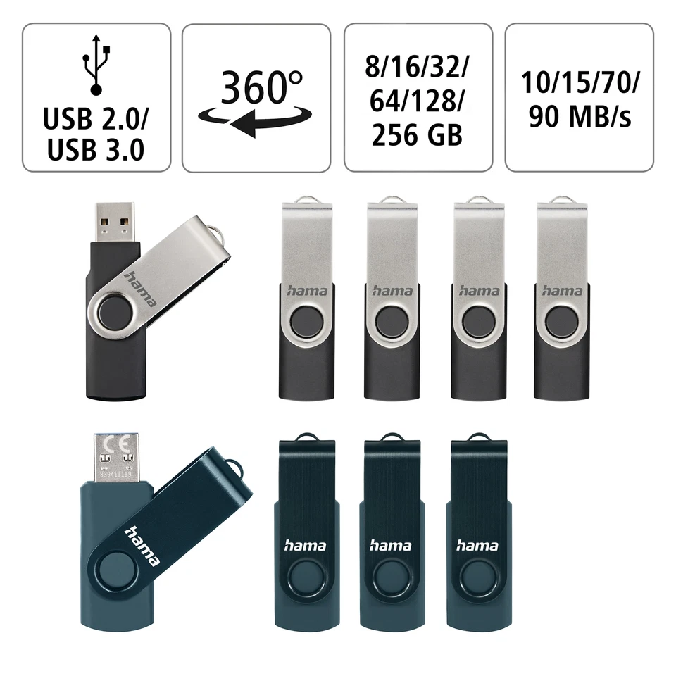 Hama USB-Stick USB 2.0, 8GB 16GB 32GB 64GB 128GB 256GB Speicherstick drehbar