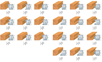 Jeu De 29 Fraises Universelles Flury-Systems 40mm - Pour Bois Et Aluminium, Neuf Suisse