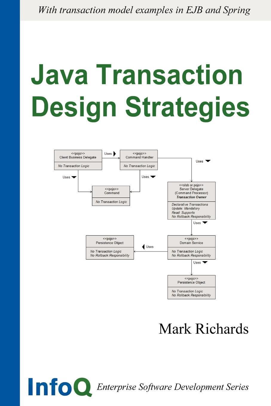 Thumbnail - Java Transaction Design Strategies | Mark Richards | Taschenbuch |