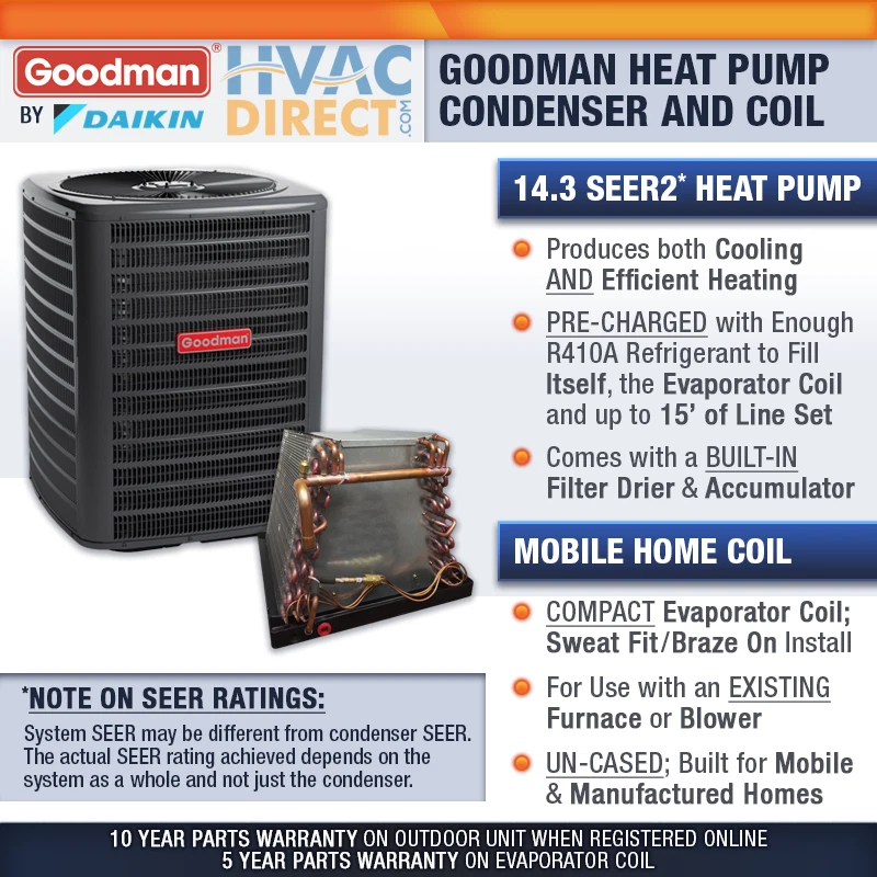 3.5 Ton 14.3 SEER2 Goodman Mobile Home Approved AC Heat Pump Condenser  u0026amp; Evap Co | eBay