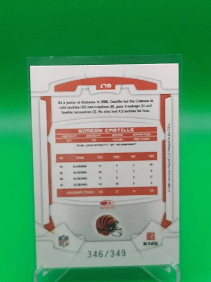 2008 Leaf Rookies & Stars Longevity Parallel Yellow /349 Simeon Castille RC B-50 - Image 2 of 2