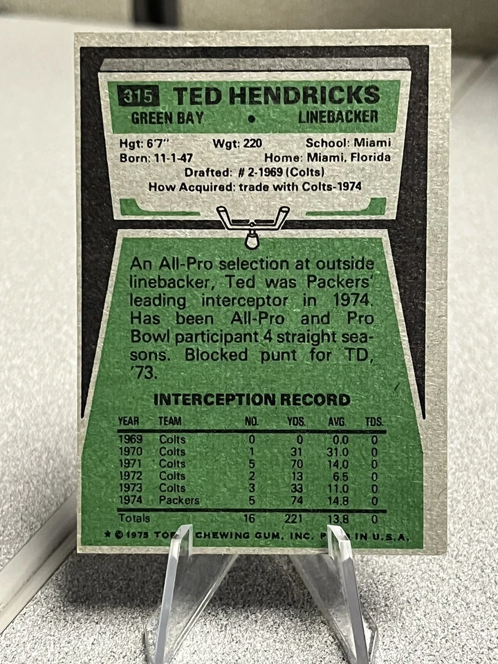 1975 Topps Ted Hendricks HOF #315 - Image 2 of 2