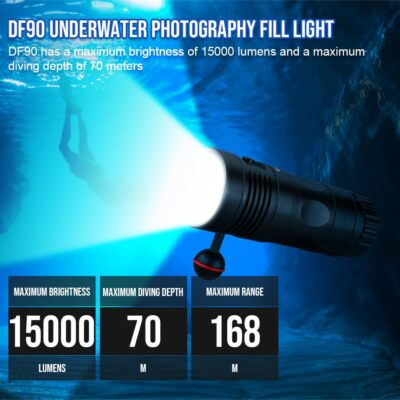 Trustfire Scuba Diving Light Underwater Dive Flashlight 15000 Lumens 70M（DF90）