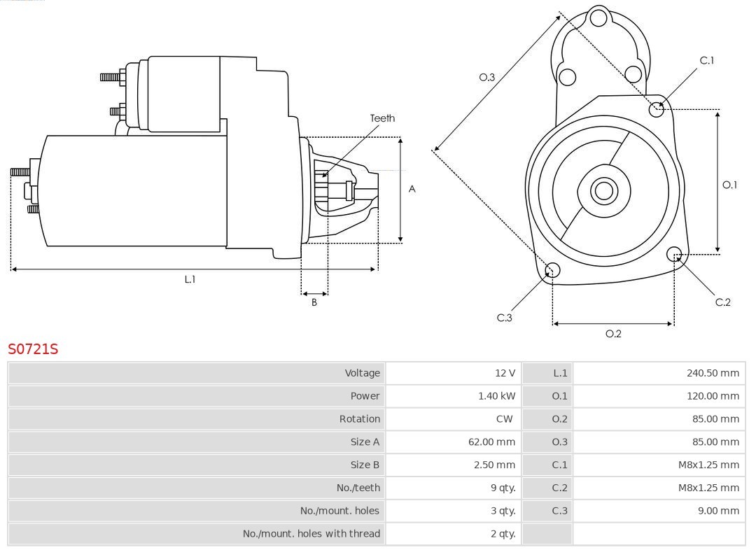 Fits AS ROZRUSZNIKI I ALTERNATORY S0721S ROZRUSZNIK BRAND NEW AS-PL STARTER MOT