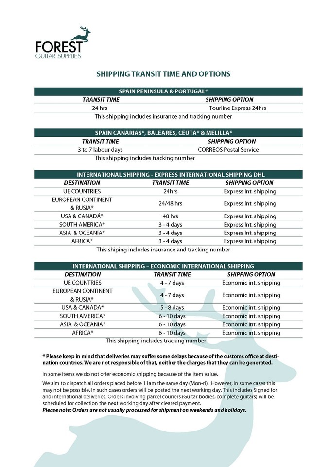 Guitar Book Matched Drop Top Curly / Flamed Maple 5A Grade No.992