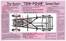 Austin Ten Four Garage Chart Vintage Advertising Picture Print Poster A1