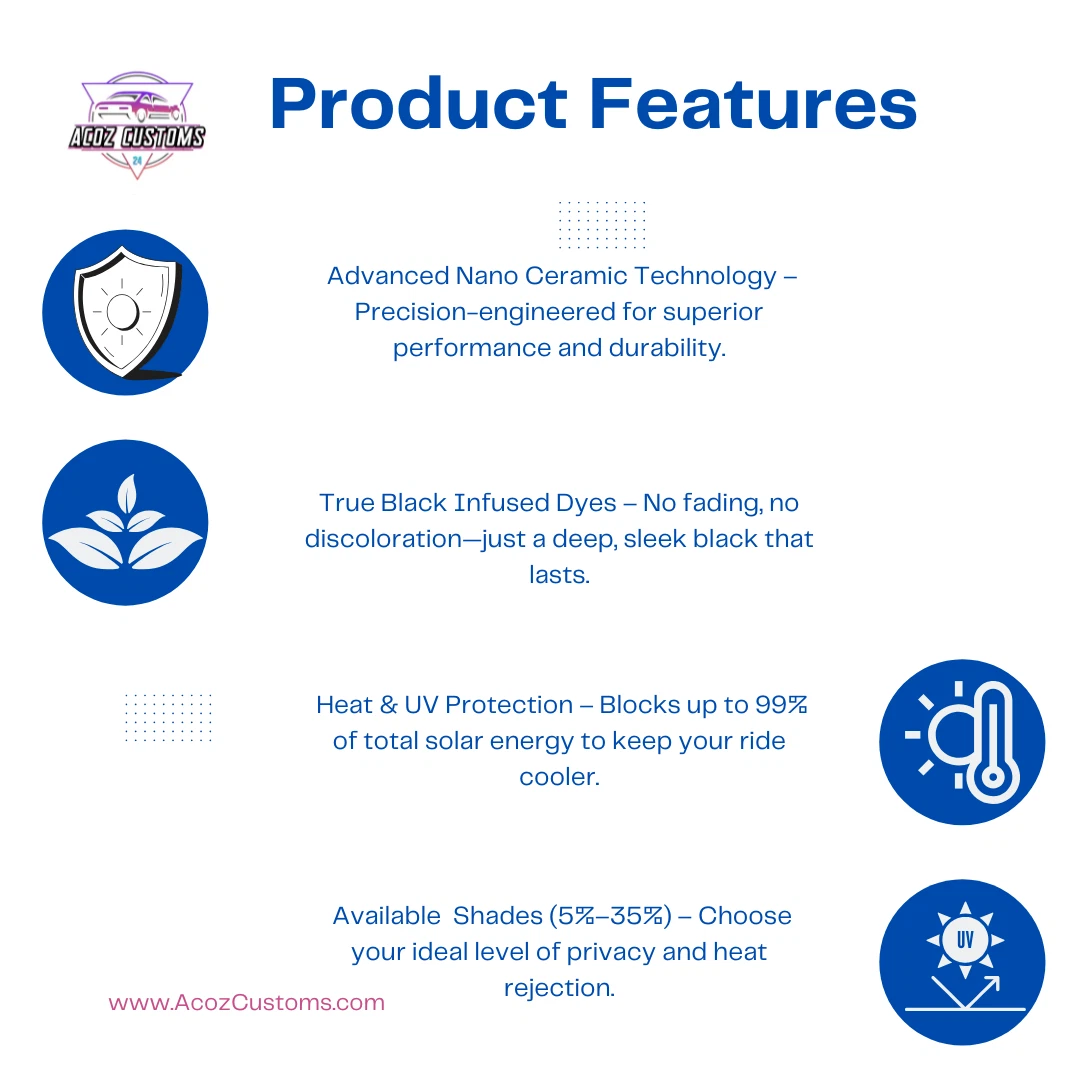 Nano Carbon Technology Graphic