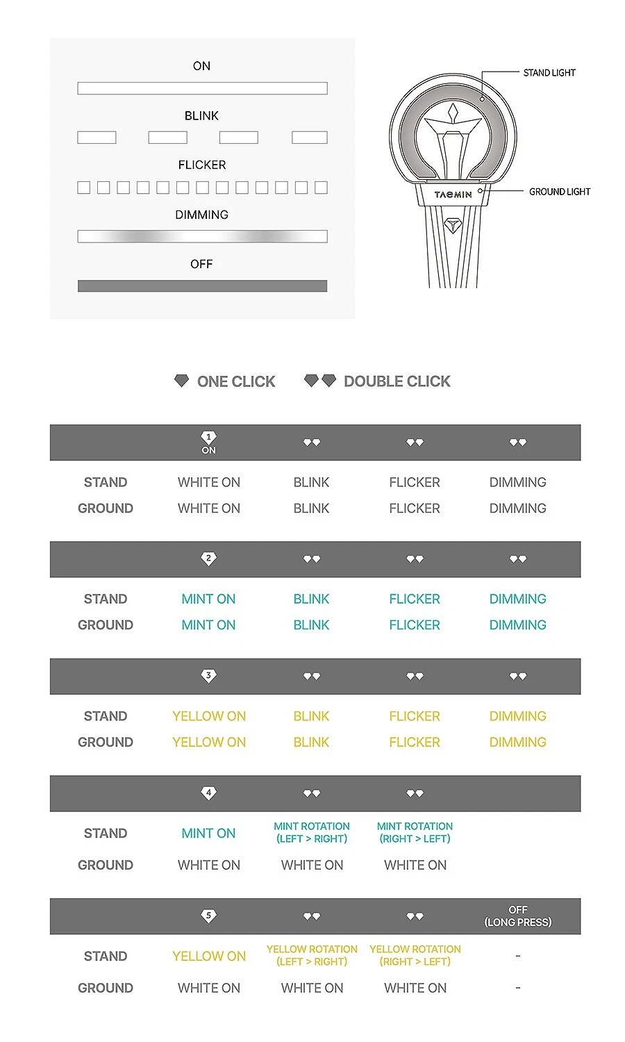 テミン 公式グッズ フーディ ブルー TAEMIN THE 1st STAGE NIPPON BUDOKAN Official Pen Light stick