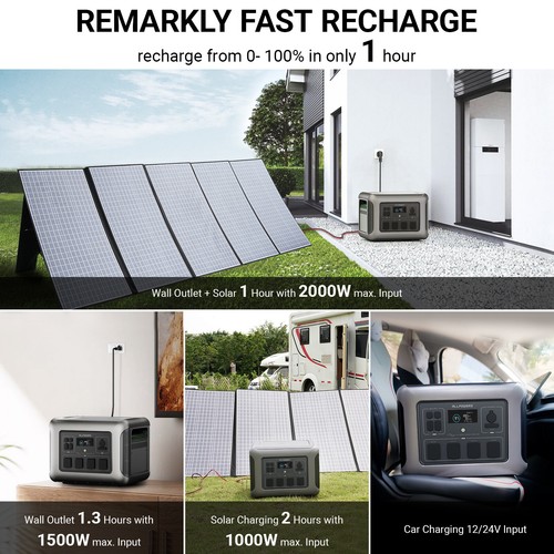 ALLPOWERS R2500 Power Station 2500W Solar Generator Battery Backup Camping RV - Picture 7 of 8