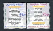 2000 Norfolk Island ANZAC Day MUH Set of 2 Stamps