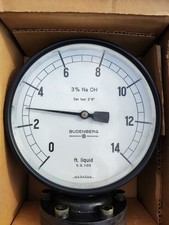 Budenberg 6″ Liquid Level Gauge – Custom 3% NaOH Calibration – Brand New in Box