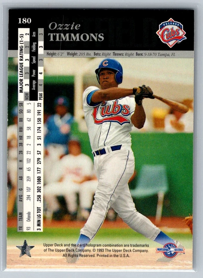 1994 Upper Deck Minor League #180 Ozzie Timmons - Image 2 of 2