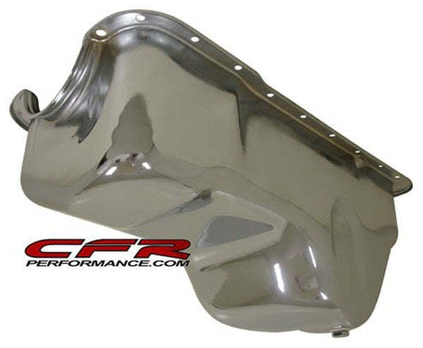 Pan Chrome