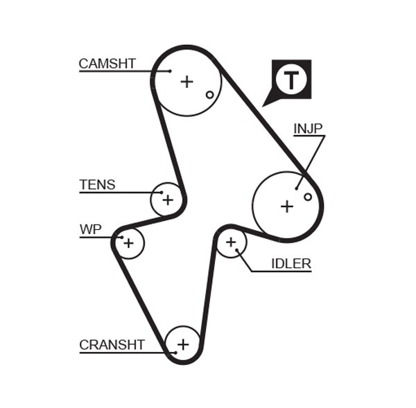 GATES-OE 5418XS Timing Belt for CITROËN,MEGA,NISSAN,PEUGEOT,ROVER