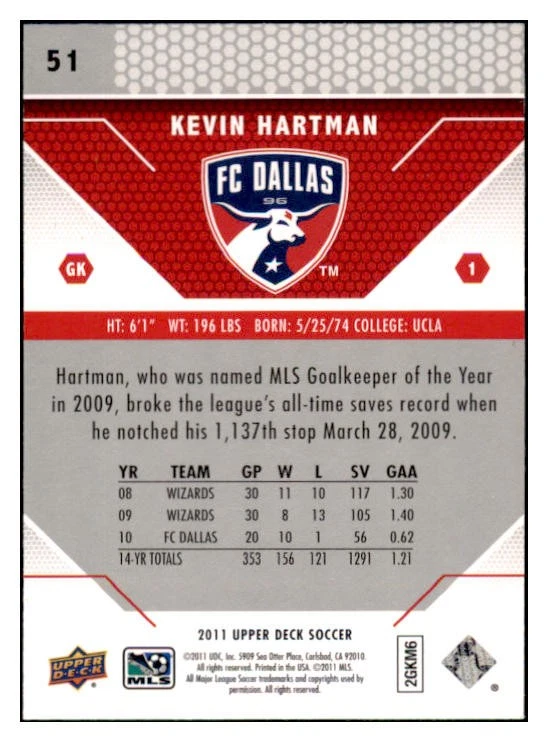 2011 UPPER DECK # 51 KEVIN HARTMAN FC DALLAS SIGNED AUTOGRAPHED 532051 - Image 2 of 2