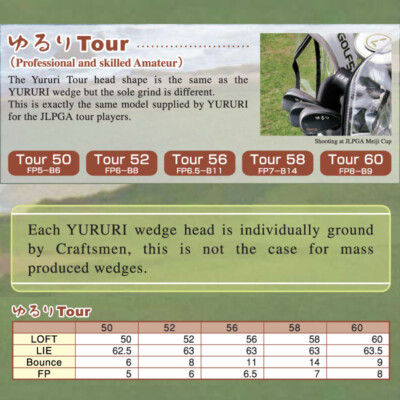 Tête Seulement Yururi Keigekiku Golf Jpn Chili Compensé