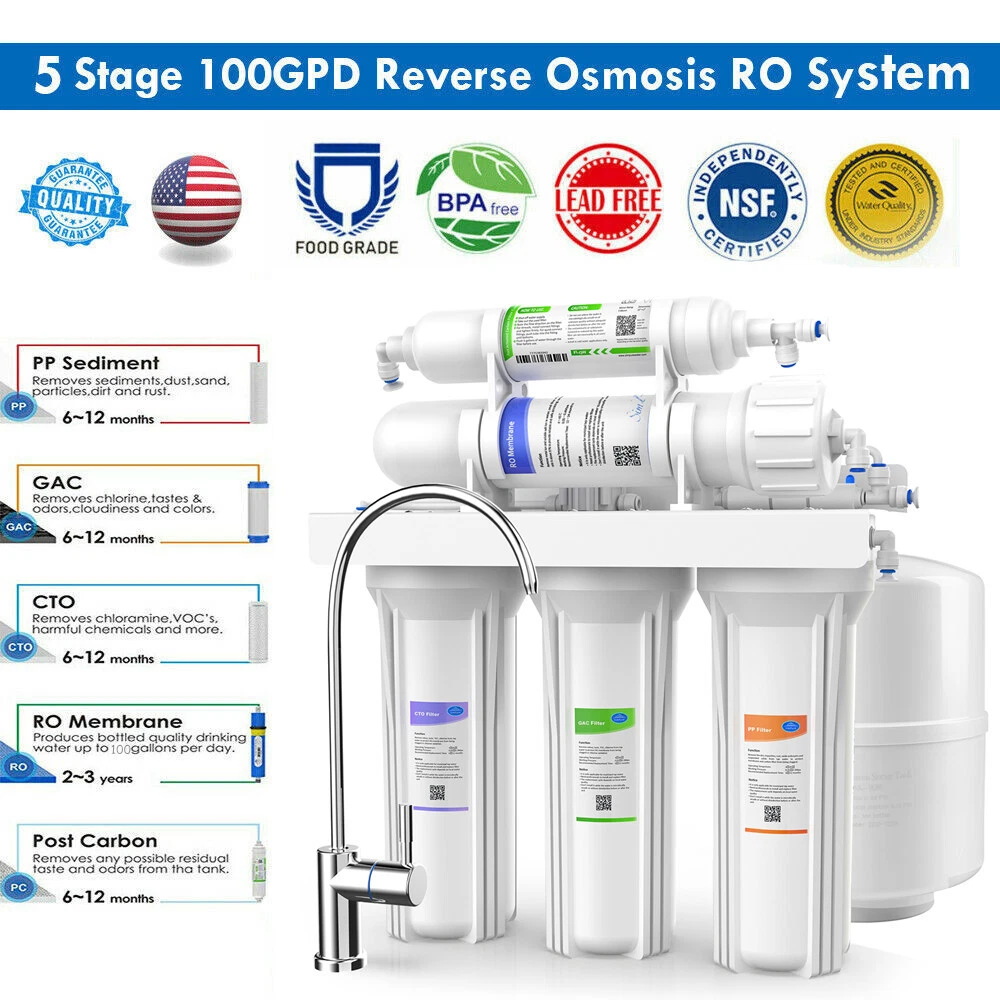 Distilled Water VS Reverse Osmosis Is RO Water The Same As, 42 OFF