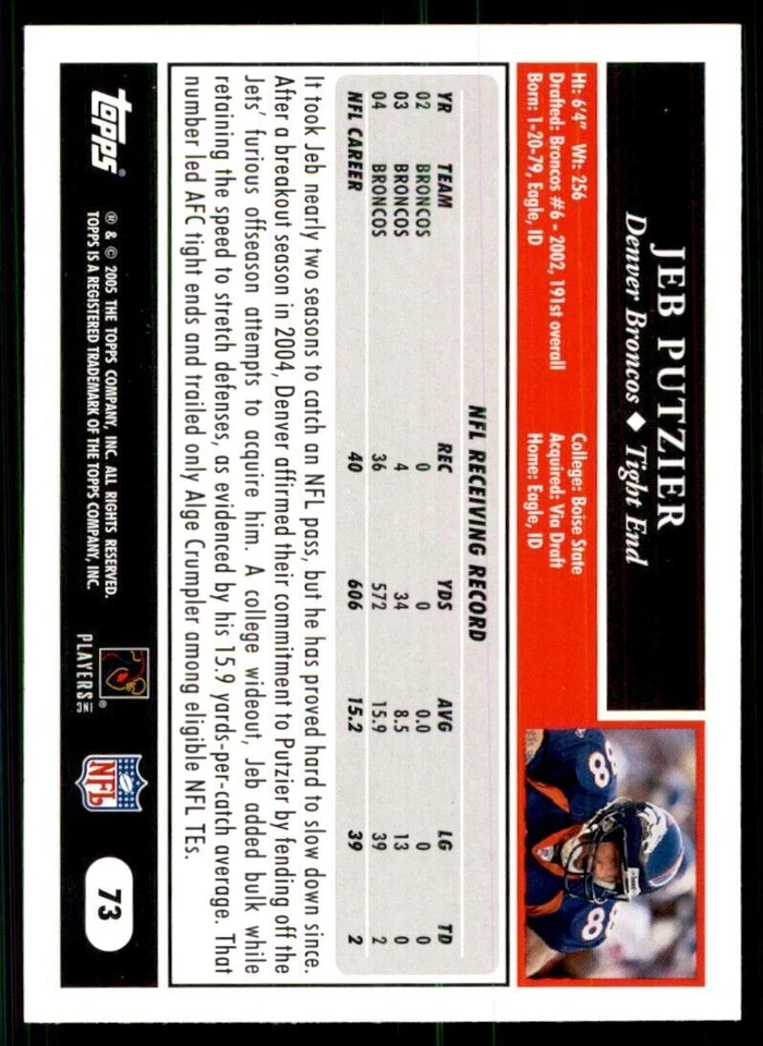 2005 Topps Jeb Putzier Football Cards #73 - Image 2 of 2