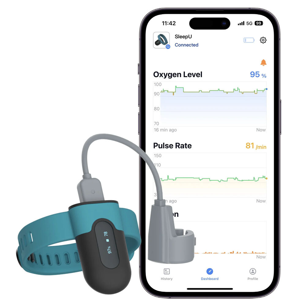 Blood Oxygen Saturation Monitor Wrist Wearable Overnight Sleep Pulse Oximeter US