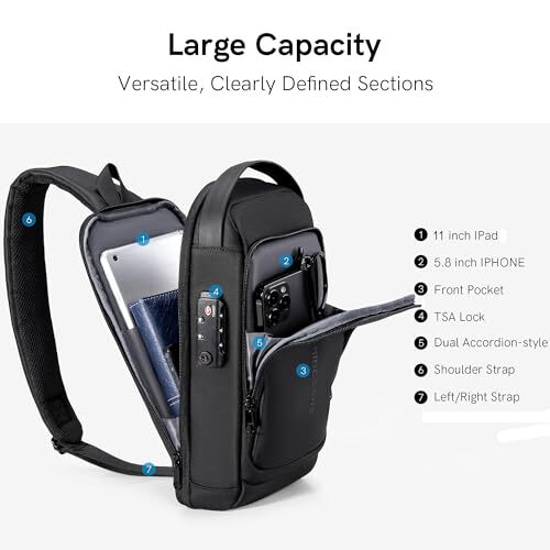 Crossbody Bag for Men & Women Small Crossbody Casual Travel Tiny Tsa