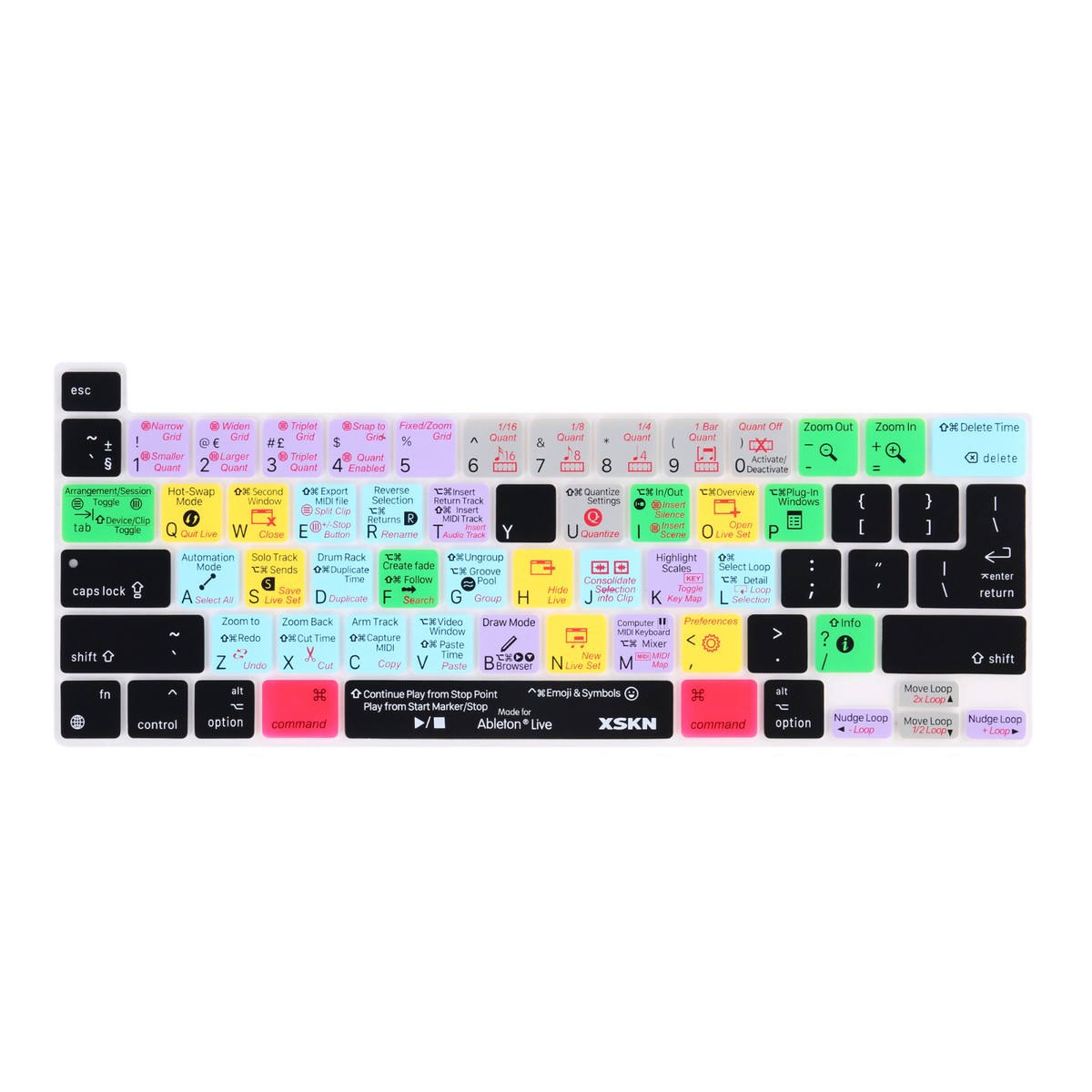 XSKN Ableton Live Shortcuts Keyboard Cover for Macbook Pro 13.3
