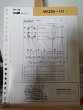 Revue technique Mazda 121