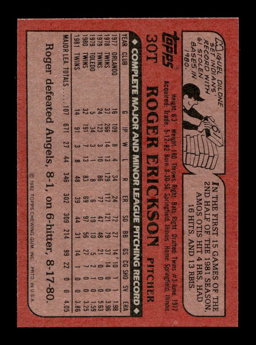 1982 Topps Traded 1-132 EX-MT/NM Pick From List All PICTURED - Picture 221 of 501
