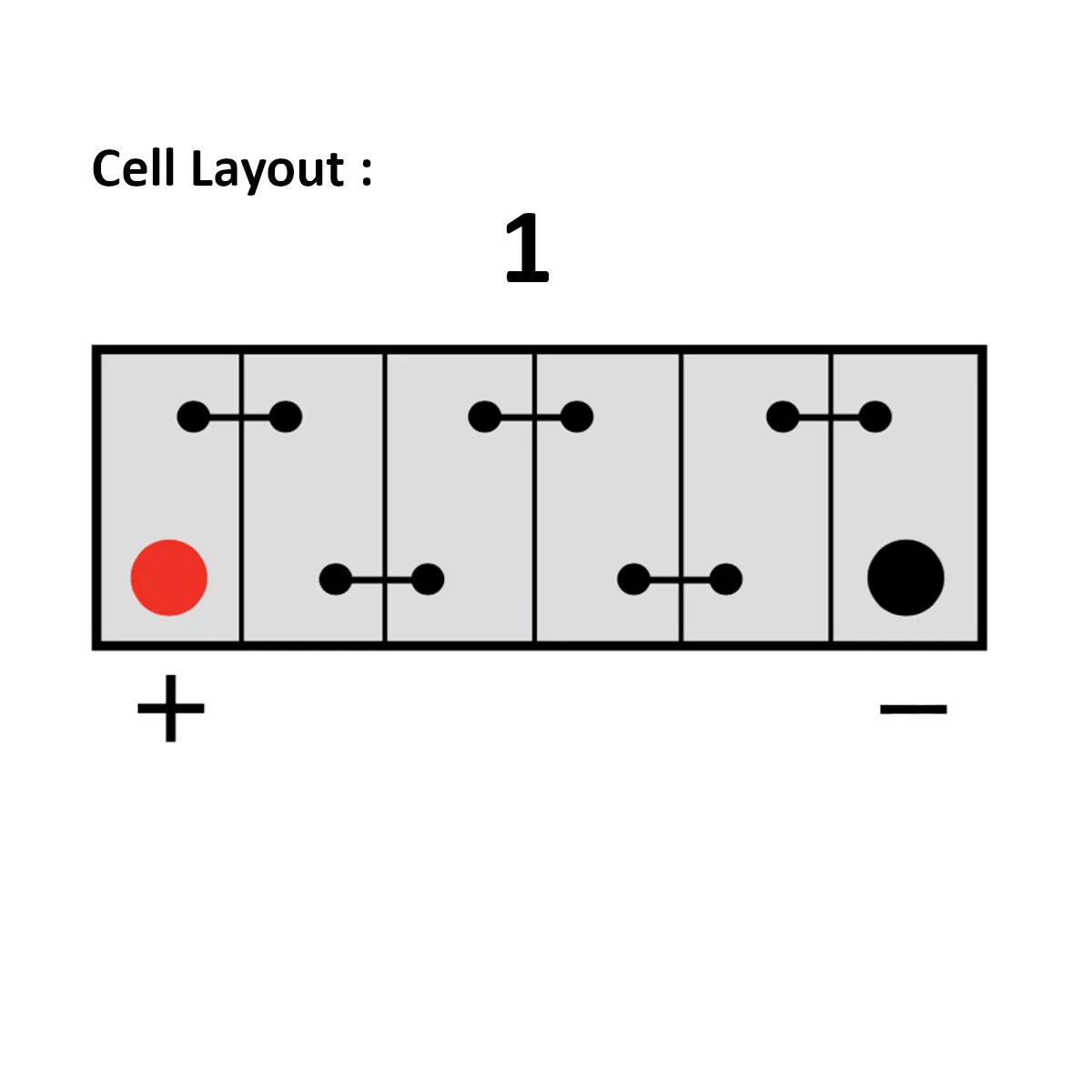 Picture 5 of 12