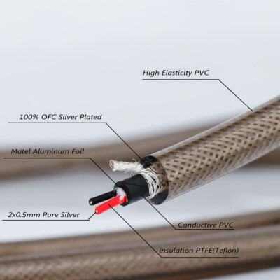 4N Pure Silver Plated Shield RCA Signal Kabel Audio HiFi XLR Interconnect Wire