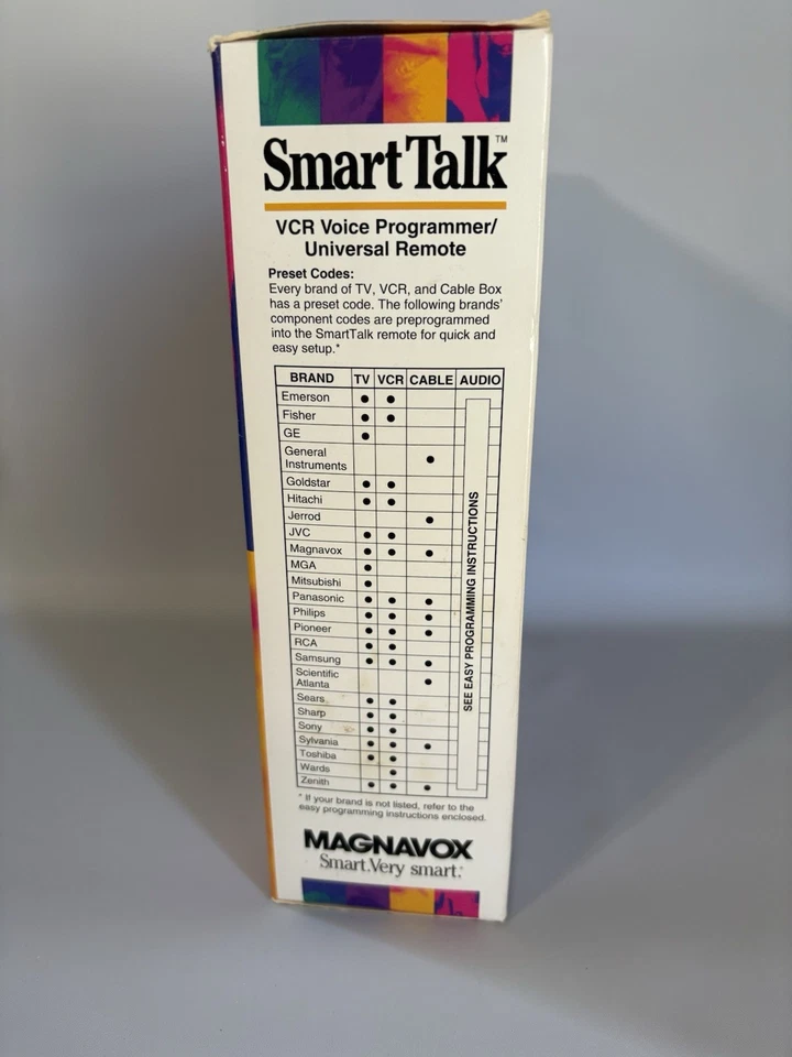 Magnavox Smart Talk VP8010BK- VCR Voice Programmer Box Philips Remote Control - Image 2 of 4