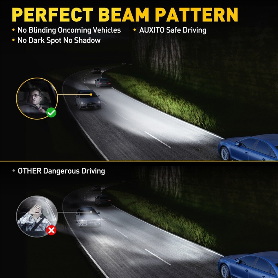 2-Pack D3S/D3R LED Headlight Bulbs - 180W 6500K Super White HID Xenon Conversion Kit