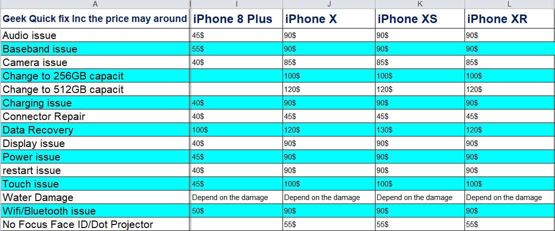 iPhone all models Logic Board Diagnostic Repair Service (All Issues) — image 22