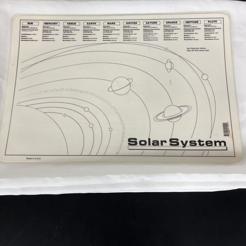 Painless Learning Placemat: Solar System - Picture 2 of 2