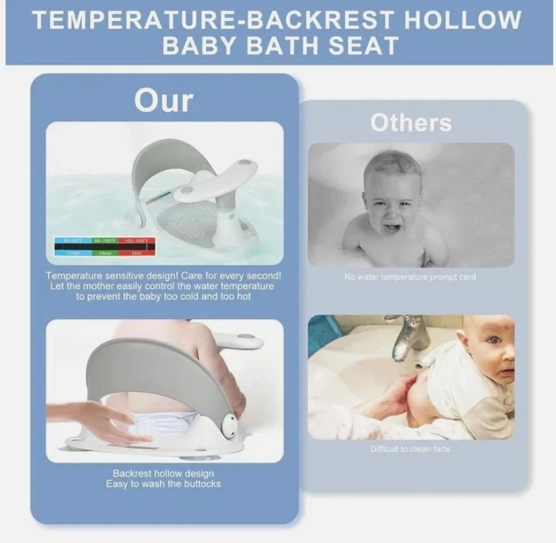 Assento de banho para bebê com termômetro, cadeira antiderrapante para crianças de 6 a 24 meses, cinza - Imagem 3 de 4