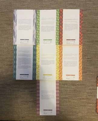 The Complete CS Lewis 7 Book Signature Classics Boxed Set 