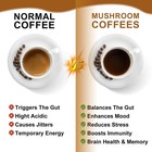 5 in 1 Organic Mushroom Coffee 100% Authentic FREE SHIPPING Energy & Brain Focus — photo 9