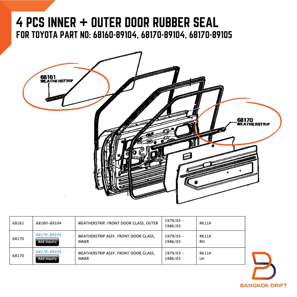 Sello de goma interior exterior para puerta FR apto para camioneta Toyota RN30 LN40 78-86 Foto 2 de 4